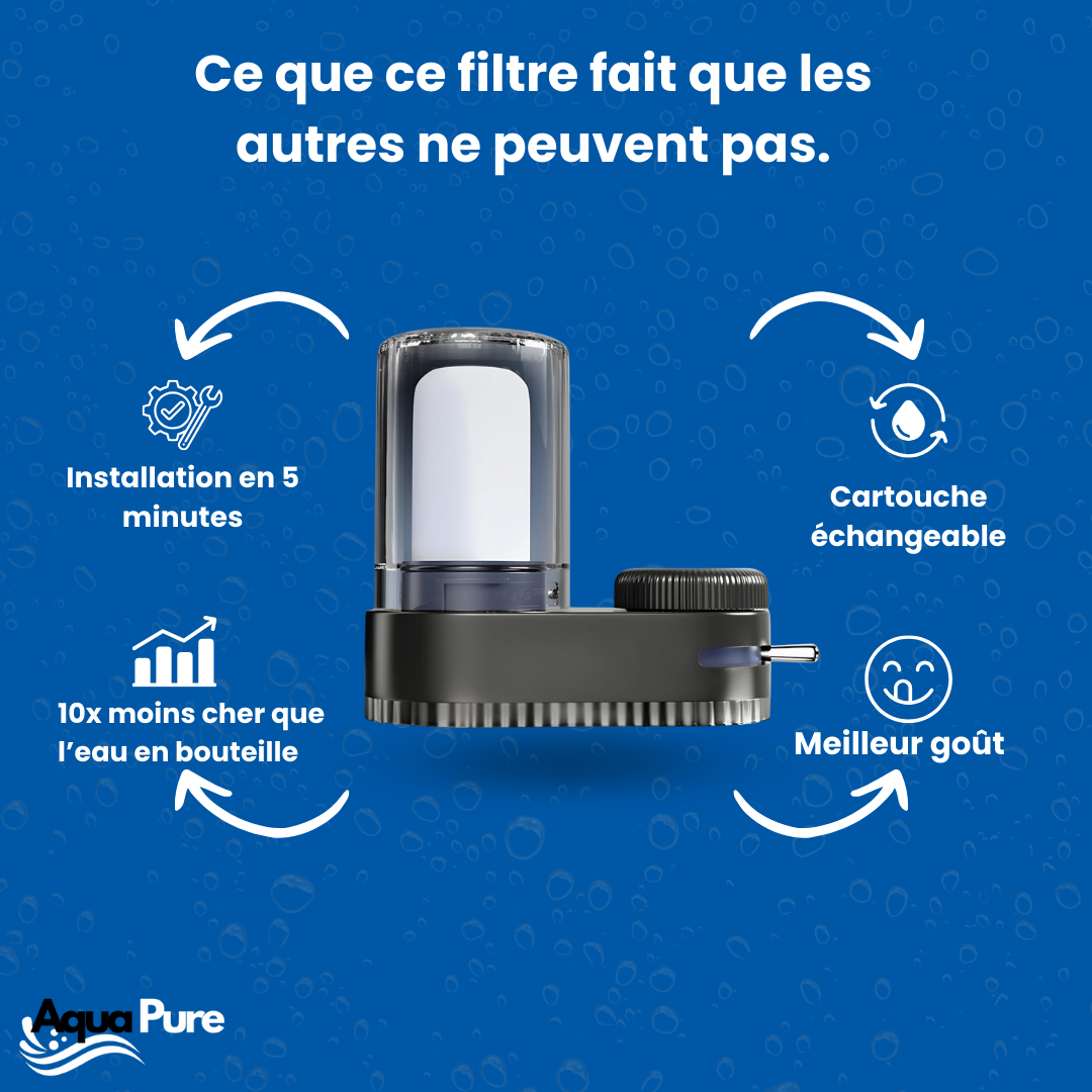 Filtre à eau Aquapure offrant une installation rapide, cartouche interchangeable, goût amélioré, et économie par rapport à l'eau en bouteille.