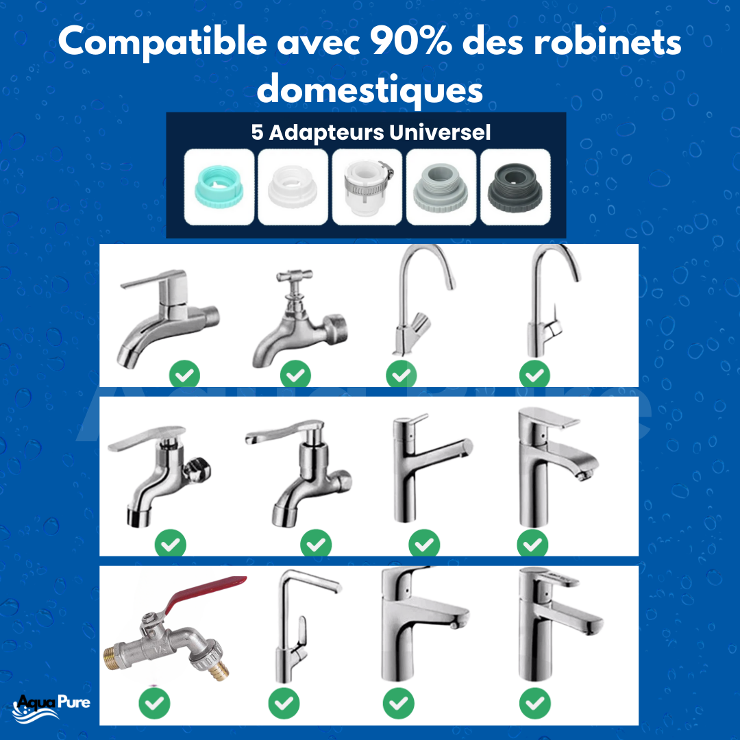Le filtre à eau - Aquapure