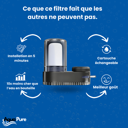 Filtre à eau Aquapure offrant une installation rapide, cartouche interchangeable, goût amélioré, et économie par rapport à l'eau en bouteille.