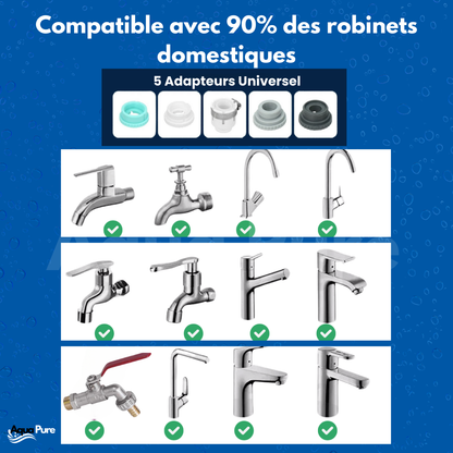 Le filtre à eau - Aquapure